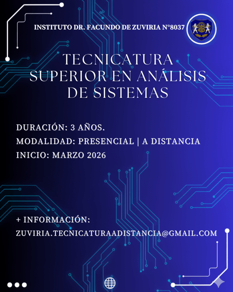 Inicio Marzo 2026